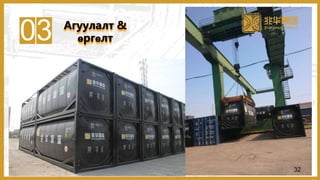 03 Агуулалт &
өргөлт
32
 