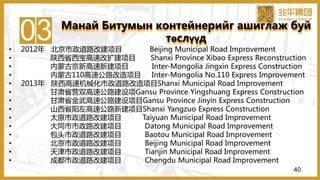 03• 2012年 北京市政道路改建项目 Beijing Municipal Road Improvement
• 陕西省西宝高速改扩建项目 Shanxi Province Xibao Express Reconstruction
• 内蒙古京新高速新建项目 Inter-Mongolia Jingxin Express Construction
• 内蒙古110高速公路改造项目 Inter-Mongolia No.110 Express Improvement
• 2013年 陕西高速机械化市政道路改造项目Shanxi Municipal Road Improvement
• 甘肃省营双高速公路建设项Gansu Province Yingshuang Express Construction
• 甘肃省金武高速公路建设项目Gansu Province Jinyin Express Construction
• 山西省阳左高速公路新建项目Shanxi Yangzuo Express Construction
• 太原市政道路改建项目 Taiyuan Municipal Road Improvement
• 大同市市政路改建项目 Datong Municipal Road Improvement
• 包头市政道路改建项目 Baotou Municipal Road Improvement
• 北京市政道路改建项目 Beijing Municipal Road Improvement
• 天津市政道路改建项目 Tianjin Municipal Road Improvement
• 成都市政道路改建项目 Chengdu Municipal Road Improvement
Манай Битумын контейнерийг ашиглаж буй
төслүүд
40
 