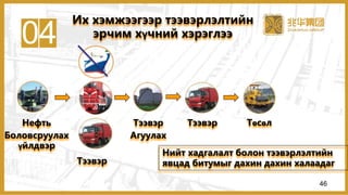 04
Нефть
Боловсруулах
үйлдвэр
Tээвэр
Агуулах
Төсөл
Tээвэр
Tээвэр
Нийт хадгалалт болон тээвэрлэлтийн
явцад битумыг дахин дахин халаадаг
Их хэмжээгээр тээвэрлэлтийн
эрчим хүчний хэрэглээ
46
 