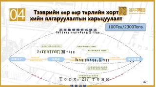 04 Тээврийн өөр өөр төрлийн хорт
хийн ялгаруулалтын харьцуулалт
100Teu/2300Tons
47
 