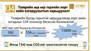 04 Тээврийн өөр өөр төрлийн хорт
хийн ялгаруулалтын харьцуулалт
Тээврийн бусад төрөлтэй харьцуулахад хорт хийн
ялгарлыг 134 тонноор багасгах боломжтой.
13400 тонн
CO2100
удаагийн тээвэрлэлт
134тонн / тээвэрлэлт
тутам
100T хорт хийг бууруулах боломжтой
× ＝
Жилд 7342 мод CO2-ийг шингээсэнтэй тэнцүү
48
 
