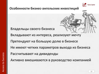 11	
  
Особенности	
  бизнес-­‐ангельских	
  инвестиций	
  
Access	
  to	
  Success	
  	
  
Владельцы	
  своего	
  бизнеса	
  
Вкладывают	
  из	
  интереса,	
  реализуют	
  мечту	
  
Претендуют	
  на	
  большую	
  долю	
  в	
  бизнесе	
  
Не	
  имеют	
  четких	
  параметров	
  выхода	
  из	
  бизнеса	
  
Рассчитывают	
  на	
  дивиденды	
  
Активно	
  вмешиваются	
  в	
  руководство	
  компанией	
  
 