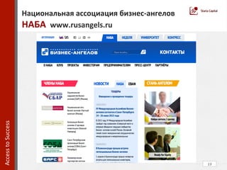 13	
  
Национальная	
  ассоциация	
  бизнес-­‐ангелов	
  
НАБА	
  	
  www.rusangels.ru	
  
Access	
  to	
  Success	
  	
  
 