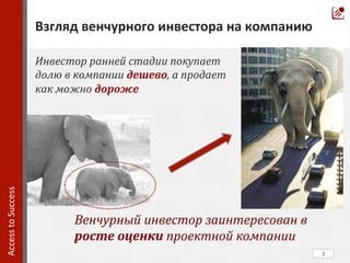 3	
  
Взгляд	
  венчурного	
  инвестора	
  на	
  компанию	
  
Access	
  to	
  Success	
  	
  
Инвестор	
  ранней	
  стадии	
  покупает	
  	
  
долю	
  в	
  компании	
  дешево,	
  а	
  продает	
  
как	
  можно	
  дороже	
  	
  
Венчурный	
  инвестор	
  заинтересован	
  в	
  	
  
росте	
  оценки	
  проектной	
  компании	
  
 