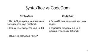 SyntaxTree vs CodeDom
SyntaxTree
± Нет API для решения частных
задач (extension method)
± Сразу генерируется код на C#
+ Наличие методов Parse*
CodeDom
+ Есть API для решения частных
задач
+ Строится модель, по ней
можно сгенерить C# и VB
28
 