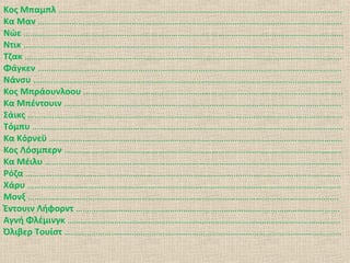 Κος Μπαμπλ ……………………………………………………………………………………………………………….
Κα Μαν ……………………………………………………………………………………………………………………….
Νώε ……………………………………………………………………………………………………………………………..
Ντικ ……………………………………………………………………………………………………………………………..
Τζακ …………………………………………………………………………………………………………………………….
Φάγκεν ……………………………………………………………………………………………………………………….
Νάνσυ …………………………………………………………………………………………………………………………
Κος Μπράουνλοου ……………………………………………………………………………………………………..
Κα Μπέντουιν …………………………………………………………………………………………………………….
Σάικς ……………………………………………………………………………………………………………………………
Τόμπυ ………………………………………………………………………………………………………………………….
Κα Κόρνεϋ …………………………………………………………………………………………………………………..
Κος Λόσμπερν …………………………………………………………………………………………………………….
Κα Μέιλυ ………………………………………………………………………………………………………………......
Ρόζα ……………………………………………………………………………………………………………………………
Χάρυ …………………………………………………………………………………………………………………………..
Μονξ ………………………………………………………………………………………………………………………….
Έντουιν Λήφορντ ……………………………………………………………………………………………………….
Αγνή Φλέμινγκ …………………………………………………………………………………………………………..
Όλιβερ Τουίστ …………………………………………………………………………………………………………….
 