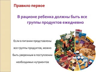 Правило первое
В рационе ребенка должны быть все
группы продуктов ежедневно
Если в питании представлены
все группы продуктов, можно
быть уверенным в поступлении
необходимых нутриентов
 