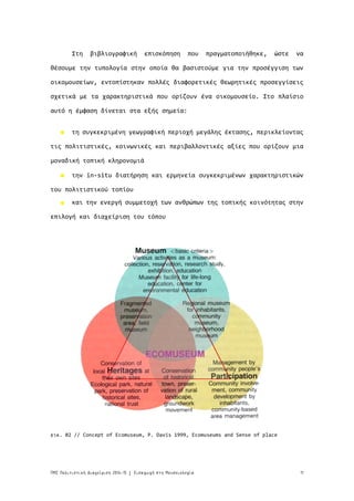11ΠΜΣ Πολιτιστική Διαχείριση 2014-15 Εισαγωγή στη Μουσειολογία|
Στη βιβλιογραφική επισκόπηση που πραγματοποιήθηκε, ώστε να
θέσουμε την τυπολογία στην οποία θα βασιστούμε για την προσέγγιση των
οικομουσείων, εντοπίστηκαν πολλές διαφορετικές θεωρητικές προσεγγίσεις
σχετικά με τα χαρακτηριστικά που ορίζουν ένα οικομουσείο. Στο πλαίσιο
αυτό η έμφαση δίνεται στα εξής σημεία:
τη συγκεκριμένη γεωγραφική περιοχή μεγάλης έκτασης, περικλείοντας
τις πολιτιστικές, κοινωνικές και περιβαλλοντικές αξίες που ορίζουν μια
μοναδική τοπική κληρονομιά
την in-situ διατήρηση και ερμηνεία συγκεκριμένων χαρακτηριστικών
του πολιτιστικού τοπίου
και την ενεργή συμμετοχή των ανθρώπων της τοπικής κοινότητας στην
επιλογή και διαχείριση του τόπου
εικ. 02 // Concept of Ecomuseum, P. Davis 1999, Ecomuseums and Sense of place
 