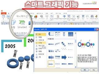 글자
체
서체
이미
지체
서채유형
공간
활용
배색원리
2005
2006
2007
 