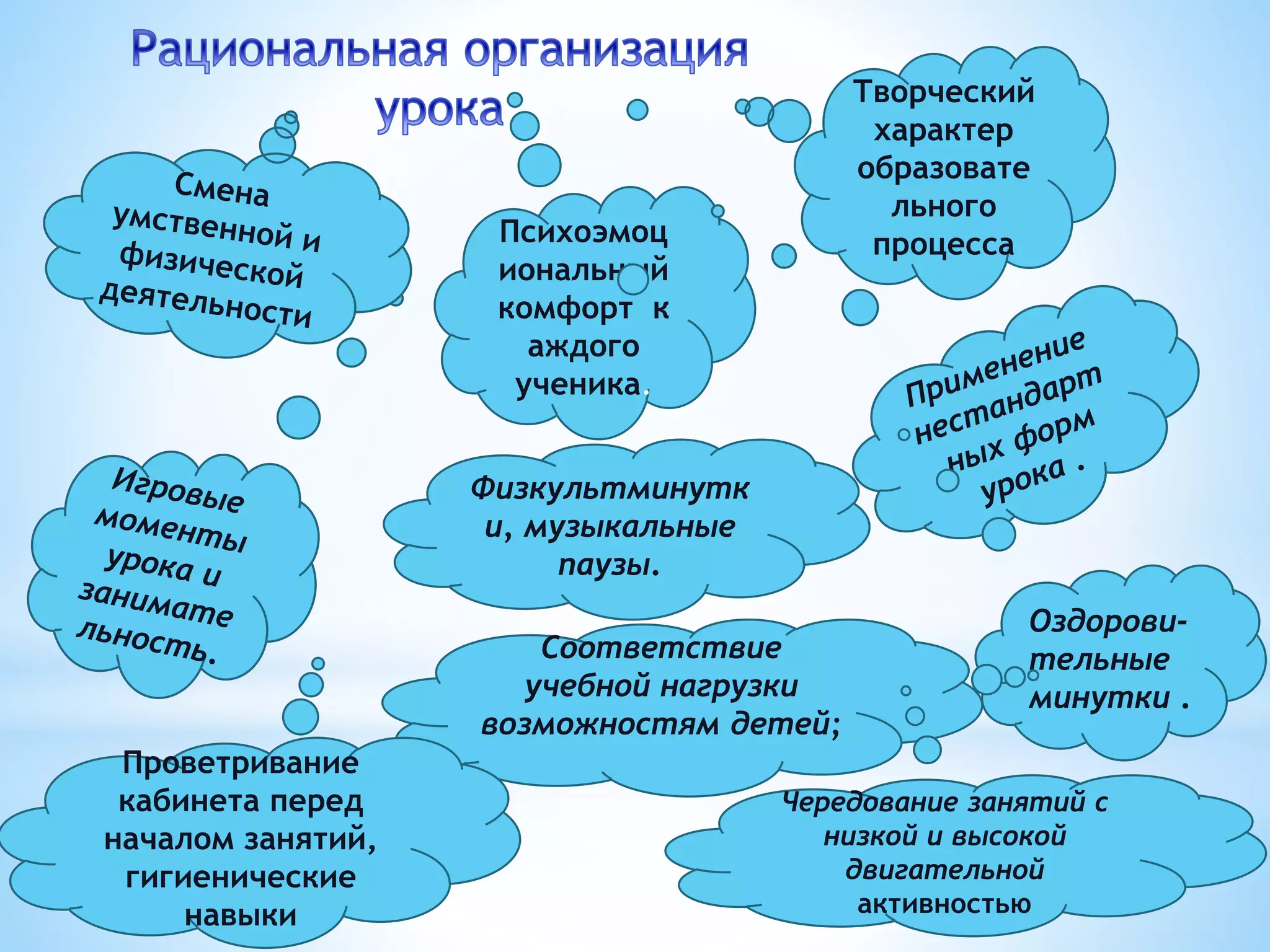 Творческий
характер
образовате
льного
процессаПсихоэмоц
иональный
комфорт к
аждого
ученика.
Оздорови-
тельные
минутки .
Соответствие
учебной нагрузки
возможностям детей;
Физкультминутк
и, музыкальные
паузы.
Чередование занятий с
низкой и высокой
двигательной
активностью
Проветривание
кабинета перед
началом занятий,
гигиенические
навыки
 