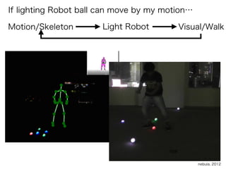 If lighting Robot ball can move by my motion…
nebula, 2012
Motion/Skeleton Light Robot Visual/Walk
 