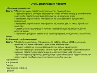 Этапы реализации проекта
I. Подготовительный этап.
Задачи: * Изучить методико-педагогическую литературу по данной теме.
* Проанализировать ситуацию по выбранной теме в группе с помощью анкетирования
родителей и педагогической диагностики детей на начальном этапе.
* Разработать перспективное планирование по взаимодействию с родителями,
библиотекой.
* Разработать перспективное планирование по работе с детьми в НОД и режимных
моментах.
* Создать развивающую среду и условия, необходимые для приобщения детей к
работе с книгой.
* Подготовить ресурсное обеспечение проекта (кадровое, методическое, техническое)
Анкета
II. Основной этап (практический)
Задачи: * Внедрить перспективное планирование по работе с детьми в НОД и режимных
моментах и по взаимодействию с родителями и библиотекой.
* Внедрить известные и новые формы работы с детьми и родителями.
* Провести семинары-практикумы, консультации для родителей с целью повышения
психолого-педагогической компетенции в воспитании грамотного читателя.
* Провести семинар-практикум для педагогов с целью повышения профессиональной
компетенции в приобщении детей к художественной литературе.
Мероприятия
Консультация
Памятка
Родительское собрание
Праздник
 