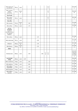 _______________________________________________________________________________________
_______
ΓΔΝΙΚΟ ΠΡΟΞΔΝΔΙΟ ΣΗ΢ ΔΛΛΑΓΟ΢ - ΓΡΑΦΔΙΟ ΟΙΚΟΝΟΜΙΚΩΝ & ΔΜΠΟΡΙΚΩΝ ΤΠΟΘΔ΢ΔΩΝ
Willi Becker Allee 11, 40227 Düsseldorf
Tει. 0049-211-68785015-16 Fax 0049-211-68785033, E-mail: ecocom-dusseldorf@mfa.gr
Μέιη (ρώξεο ΔΔ
θαη εθηόο ΔΔ)
500 γξ γπαιί
2.2
9
20.1.201
5
Μέιη, αθαθίαο,
αλζέσλ,
πνξηνθαιίαο
250 γξ
πιαζηη
θό
2.2
9
30.10.20
14
One World
Μέιη αλζέσλ
(FairTrade)
500 γξ γπαιί
3.7
9
20.1.201
5
Rewe Bio
Μέιη αθαθίαο 350 γξ
πιαζηη
θό
5,49
11.3.201
5
Μέιη αλζέσλ 500 γξ γπαιί 3.79
17.2.201
5
GUT &
GÜNSTIG
(πξντόληα
ηδησηηθήε εηηθέηαο
ηεο εηαηξείαο
EDEKA)
Μέιη αλζέσλ 500 γξ γπαιί 2.39
21.7.201
4
Μζλι Imkerhonig 500 γξ γπαιί 2.29
21.7.201
4
Ανθόμελο 500 γρ
πιαζηη
θό
2.79
21.7.201
4
Μζλι δάςουσ 500 γρ
πιαζηη
θό
2.79
21.7.201
4
BioBio
Βιολογικό μζλι 500 γρ γπαιί 3.59 2.60
3.1
9
3.1
9
10.4.201
4 και για
το Netto
17.2.201
5
Lune De Miel
Honig
200 γρ γπαιί 2,79
10.3.201
5
Μζλι ευκαλφπτου 375γρ γπαιί 5,49
11.3.201
5
Μζλι λεβάντασ 375γρ γπαιί 8.99
11.3.201
5
Μζλι ανθζων
πορτοκαλίασ
375γρ γπαιί 5.49
11.3.201
5
Μζλι θυμαρίςιο 375γρ γπαιί 5,99
11.3.201
5
Μζλι ανθζων
λεμονιάσ
375γρ γπαιί 5,49
11.3.201
5
 