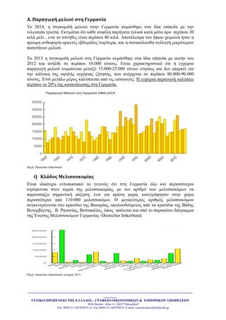 _______________________________________________________________________________________
_______
ΓΔΝΙΚΟ ΠΡΟΞΔΝΔΙΟ ΣΗ΢ ΔΛΛΑΓΟ΢ - ΓΡΑΦΔΙΟ ΟΙΚΟΝΟΜΙΚΩΝ & ΔΜΠΟΡΙΚΩΝ ΤΠΟΘΔ΢ΔΩΝ
Willi Becker Allee 11, 40227 Düsseldorf
Tει. 0049-211-68785015-16 Fax 0049-211-68785033, E-mail: ecocom-dusseldorf@mfa.gr
Α. Παραγωγή μελιού ςτη Γερμανία
Σν 2014, ε ζπγθνκηδή κειηνύ ζηελ Γεξκαλία θπκάλζεθε ζηα ίδηα επίπεδα κε ηελ
ηειεπηαία ηξηεηία. Δθηηκάηαη όηη θάζε θπςέιε παξήγαγε ηειηθά θαηά κέζν όξν πεξίπνπ 30
θηιά κέιη , ελώ ην ζύλεζεο είλαη πεξίπνπ 40 θηιά. Απνηέιεζκα ηνπ ήπηνπ ρεηκώλα ήηαλ ε
πξώηκε αλζνθνξία αξθεηέο εβδνκάδεο λσξίηεξα, θαη ε ζπλαθόινπζε ζπιινγή κηθξόηεξσλ
πνζνηήησλ κειηνύ.
Σν 2013 ε ζπγθνκηδή κειηνύ ζηε Γεξκαλία θπκάλζεθε ζηα ίδηα επίπεδα κε απηήλ ηνπ
2012 θαη αλήιζε ζε πεξίπνπ 16.000 ηόλνπο. Δίλαη ραξαθηεξηζηηθό όηη ε εγρώξηα
παξαγσγή κειηνύ θπκαίλεηαη κεηαμύ 15.000-25.000 ηόλσλ εηεζίσο θαη δελ επαξθεί γηα
ηελ θάιπςε ηεο πςειήο εγρώξηαο δήηεζεο, πνπ αλέξρεηαη ζε πεξίπνπ 80.000-90.000
ηόλνπο. Έηζη κεγάιν κέξνο θαιύπηεηαη από ηηο εηζαγσγέο. Ζ εγρώξηα παξαγσγή θαιύπηεη
πεξίπνπ ην 20% ηεο θαηαλάισζεο ζηε Γεξκαλία.
Πεγή: Deutscher Imkerbund
i) Κλάδοσ Μελιςςοκομίασ
Δίλαη ηδηαίηεξα εληππσζηαθό ην γεγνλόο όηη ζηε Γεξκαλία όιν θαη πεξηζζόηεξνη
ζηξέθνληαη ζηνλ ηνκέα ηεο κειηζζνθνκίαο, κε ηνλ αξηζκό ησλ κειηζζνθόκσλ λα
παξνπζηάδεη ζεκαληηθή αύμεζε, ελώ γηα πξώηε θνξά, θαηεγξάθεζαλ ζηελ ρώξα
πεξηζζόηεξνη από 110.000 κειηζζνθόκνη. Ο κεγαιύηεξνο αξηζκόο κειηζζνθόκσλ
ζπγθεληξώλεηαη ζην θξαηίδην ηεο Βαπαξίαο, αθνινπζνύκελνο από ηα θξαηίδηα ηεο Βάδεο
Βπηεκβέξγεο, Β. Ρελαλίαο, Βεζηθαιίαο, όπσο θαίλεηαη θαη από ην παξαθάησ δηάγξακκα
ηεο Έλσζεο Μειηζζνθόκσλ Γεξκαλίαο -Deutscher Imkerbund.
Πεγή: Deutscher Imkerbund- ζηνηρεία 2013
 