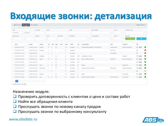 Авто сервисы серова