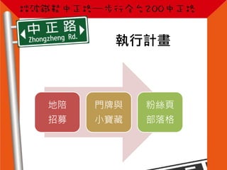 執行計畫
地陪
招募
門牌與
小寶藏
粉絲頁
部落格
 