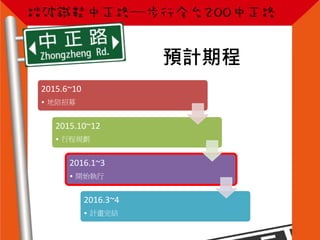 預計期程
2015.6~10
• 地陪招募
2015.10~12
• 行程規劃
2016.1~3
• 開始執行
2016.3~4
• 計畫完結
 