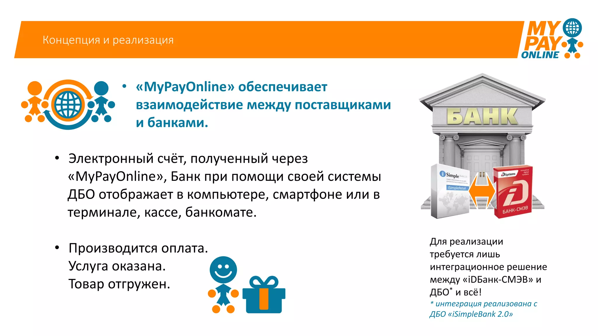 Концепция и реализация
Для реализации
требуется лишь
интеграционное решение
между «iDБанк-СМЭВ» и
ДБО* и всё!
* интеграция реализована с
ДБО «iSimpleBank 2.0»
• «MyPayOnline» обеспечивает
взаимодействие между поставщиками
и банками.
• Электронный счёт, полученный через
«MyPayOnline», Банк при помощи своей системы
ДБО отображает в компьютере, смартфоне или в
терминале, кассе, банкомате.
• Производится оплата.
Услуга оказана.
Товар отгружен.
 