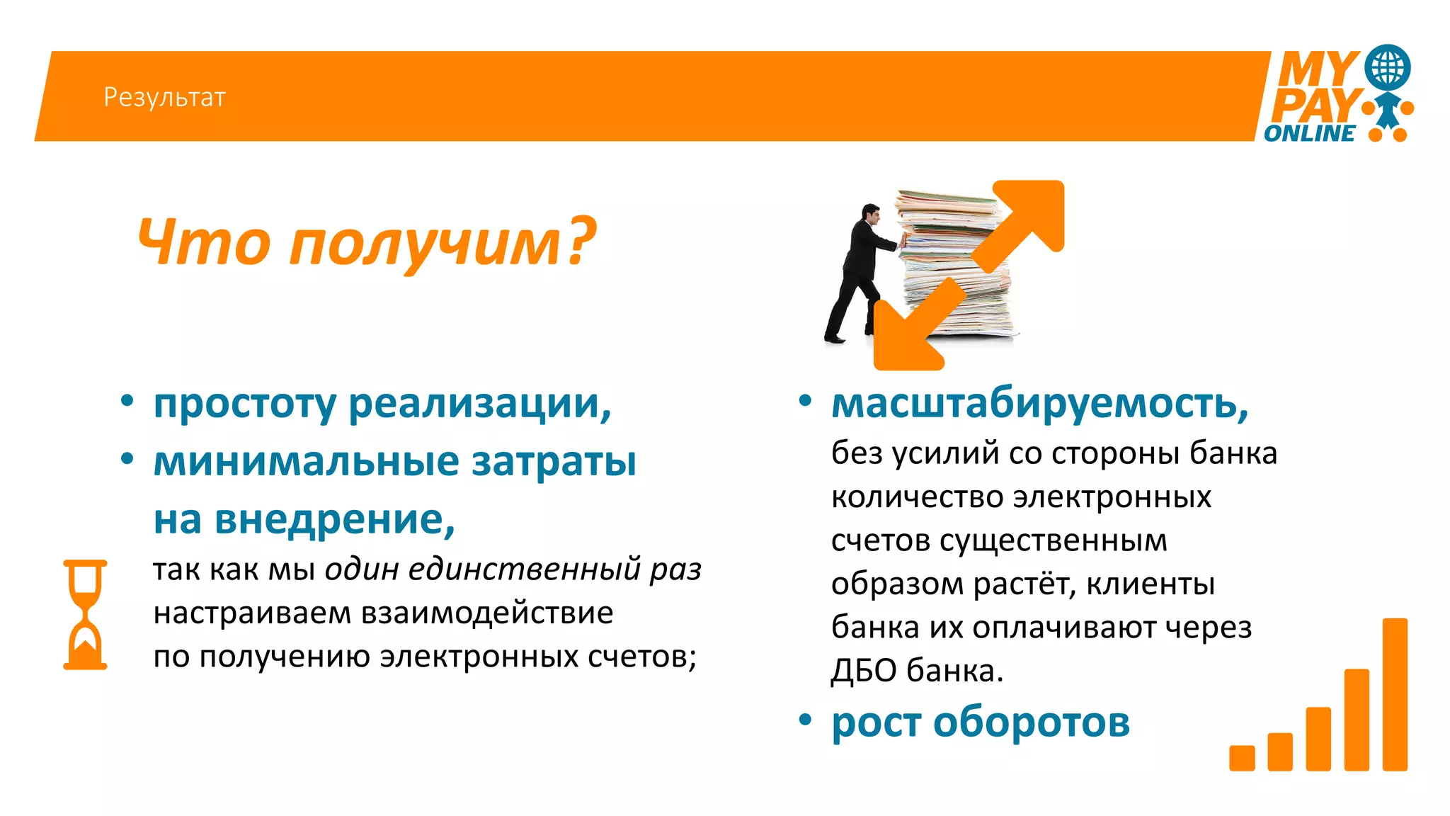 Результат
Что получим?
• простоту реализации,
• минимальные затраты
на внедрение,
так как мы один единственный раз
настраиваем взаимодействие
по получению электронных счетов;
• масштабируемость,
без усилий со стороны банка
количество электронных
счетов существенным
образом растёт, клиенты
банка их оплачивают через
ДБО банка.
• рост оборотов
 