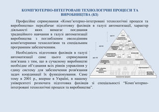 КОМП’ЮТЕРНО-ІНТЕГРОВАНІ ТЕХНОЛОГІЧНІ ПРОЦЕСИ ТА
ВИРОБНИЦТВА (КІ)
Професійне спрямування «Комп’ютерно-інтегровані технологічні процеси та
виробництва» передбачає підготовку фахівців в галузі автоматизації, характер
діяльності яких вимагає поєднання
традиційного навчання в галузі автоматизації
виробництва з поглибленим оволодінням
комп'ютерними технологіями та спеціальним
програмним забезпеченням.
Необхідність підготовки фахівців в галузі
автоматизації саме цього спрямування
пов’язана з тим, що в сучасному виробництві
необхідне об’єднання всіх рівнів управління у
єдину систему для забезпечення розв'язання
задач координації їх функціонування. Саме
тому в 2001 р., вперше в Україні, в нашому
університеті розпочата підготовка фахівців зі спеціальності “Комп’ютерно-
інтегровані технологічні процеси та виробництва”.
 