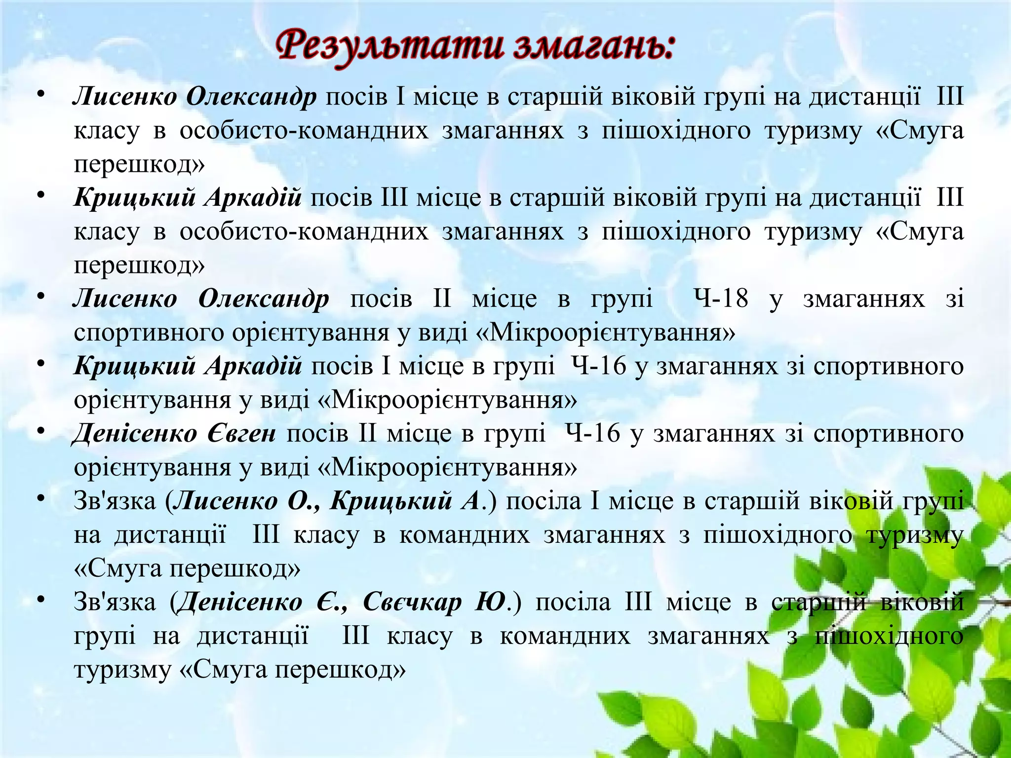 • Лисенко Олександр посів I місце в старшій віковій групі на дистанції ІІІ
класу в особисто-командних змаганнях з пішохідного туризму «Смуга
перешкод»
• Крицький Аркадій посів IІІ місце в старшій віковій групі на дистанції ІІІ
класу в особисто-командних змаганнях з пішохідного туризму «Смуга
перешкод»
• Лисенко Олександр посів ІI місце в групі Ч-18 у змаганнях зі
спортивного орієнтування у виді «Мікроорієнтування»
• Крицький Аркадій посів I місце в групі Ч-16 у змаганнях зі спортивного
орієнтування у виді «Мікроорієнтування»
• Денісенко Євген посів ІI місце в групі Ч-16 у змаганнях зі спортивного
орієнтування у виді «Мікроорієнтування»
• Зв'язка (Лисенко О., Крицький А.) посіла I місце в старшій віковій групі
на дистанції ІІІ класу в командних змаганнях з пішохідного туризму
«Смуга перешкод»
• Зв'язка (Денісенко Є., Свєчкар Ю.) посіла IІІ місце в старшій віковій
групі на дистанції ІІІ класу в командних змаганнях з пішохідного
туризму «Смуга перешкод»
 