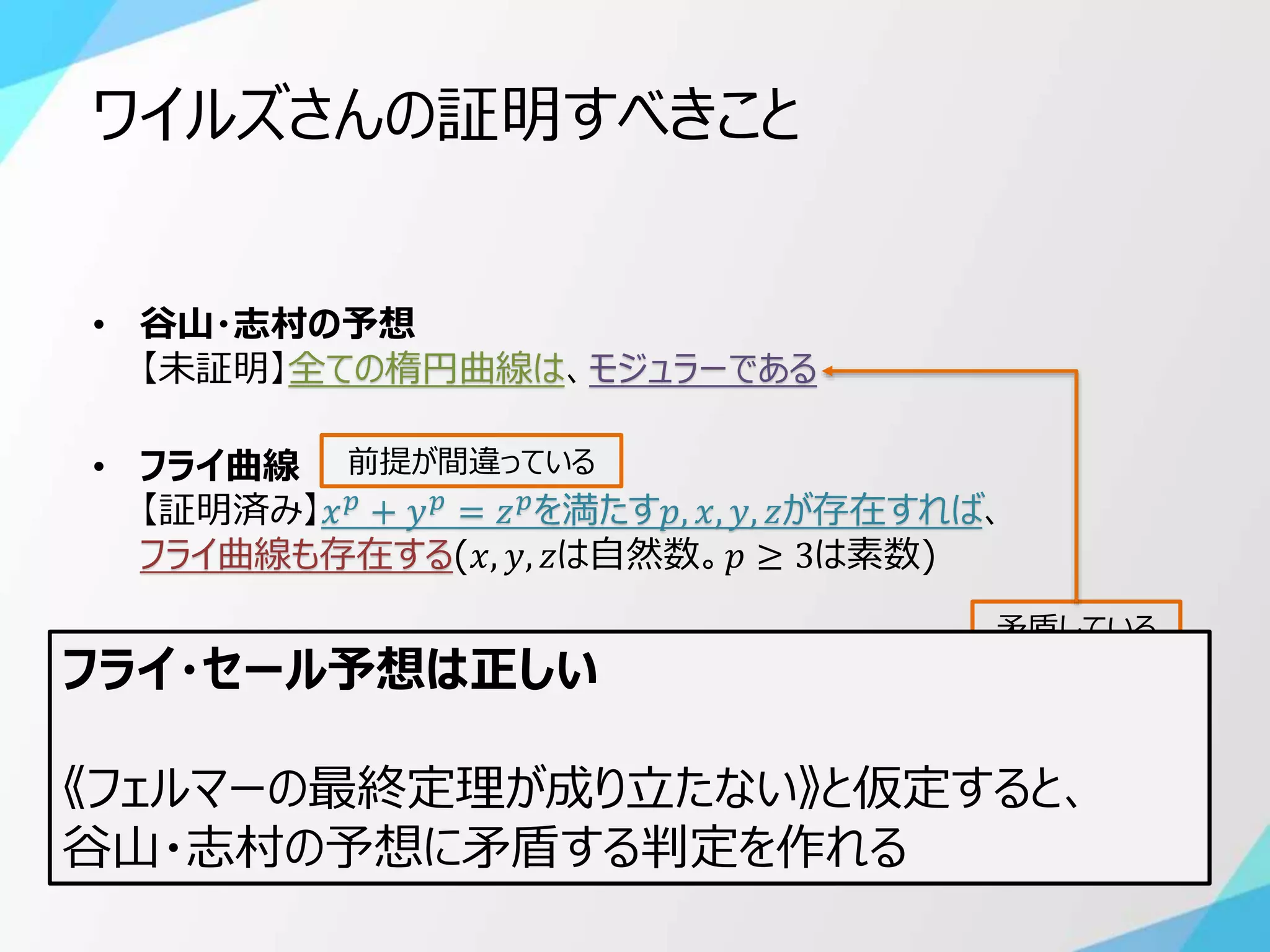 概要を理解 フェルマーの最終定理(Outline of Fermat's Last Theorem