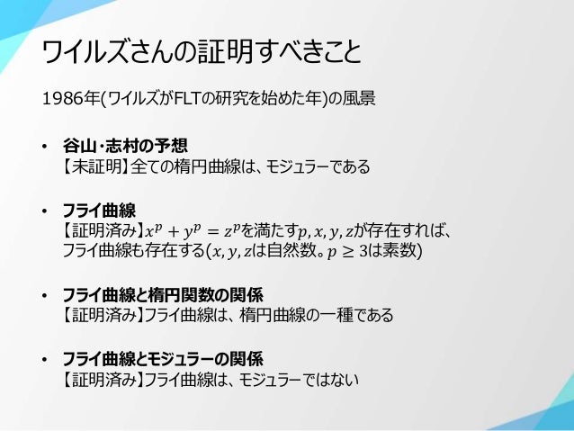 概要を理解 フェルマーの最終定理 Outline Of Fermat S Last Theorem 概要を理解 フェルマーの最終定理 Outline Of Fermat S Last Theorem