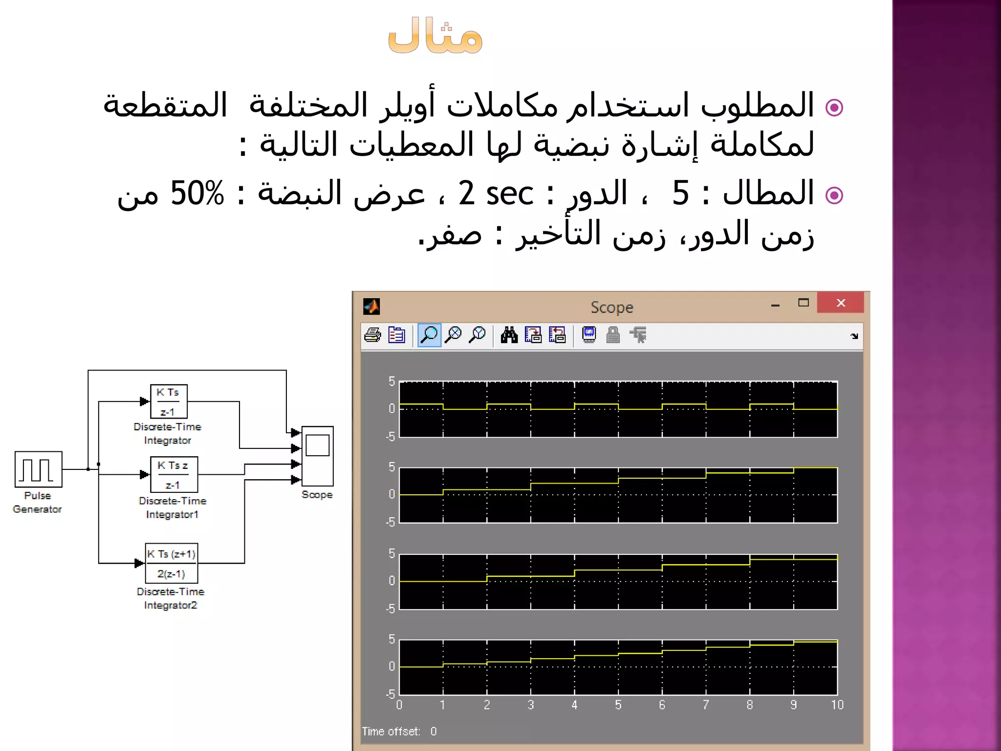 ‫استخدام‬ ‫المطلوب‬‫مكامالت‬‫أويلر‬‫المتقطع‬ ‫المختلفة‬‫ة‬
‫لمكاملة‬‫التالية‬ ‫المعطيات‬ ‫لها‬ ‫نبضية‬ ‫إشارة‬:
‫المطال‬:5‫الدور‬ ،:2 sec‫النبضة‬ ‫عرض‬ ،:50%‫من‬
‫التأخير‬ ‫زمن‬ ،‫الدور‬ ‫زمن‬:‫صفر‬.
 