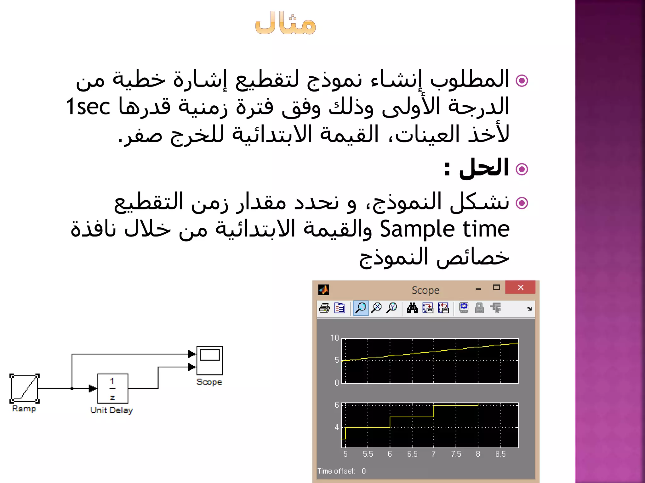 ‫من‬ ‫خطية‬ ‫إشارة‬ ‫لتقطيع‬ ‫نموذج‬ ‫إنشاء‬ ‫المطلوب‬
‫قدرها‬ ‫زمنية‬ ‫فترة‬ ‫وفق‬ ‫وذلك‬ ‫األولى‬ ‫الدرجة‬1sec
‫صفر‬ ‫للخرج‬ ‫االبتدائية‬ ‫القيمة‬ ،‫العينات‬ ‫ألخذ‬.
‫الحل‬:
،‫النموذج‬ ‫نشكل‬‫و‬‫التقطيع‬ ‫زمن‬ ‫مقدار‬ ‫نحدد‬
Sample time‫نافذة‬ ‫خالل‬ ‫من‬ ‫االبتدائية‬ ‫والقيمة‬
‫النموذج‬ ‫خصائص‬
 