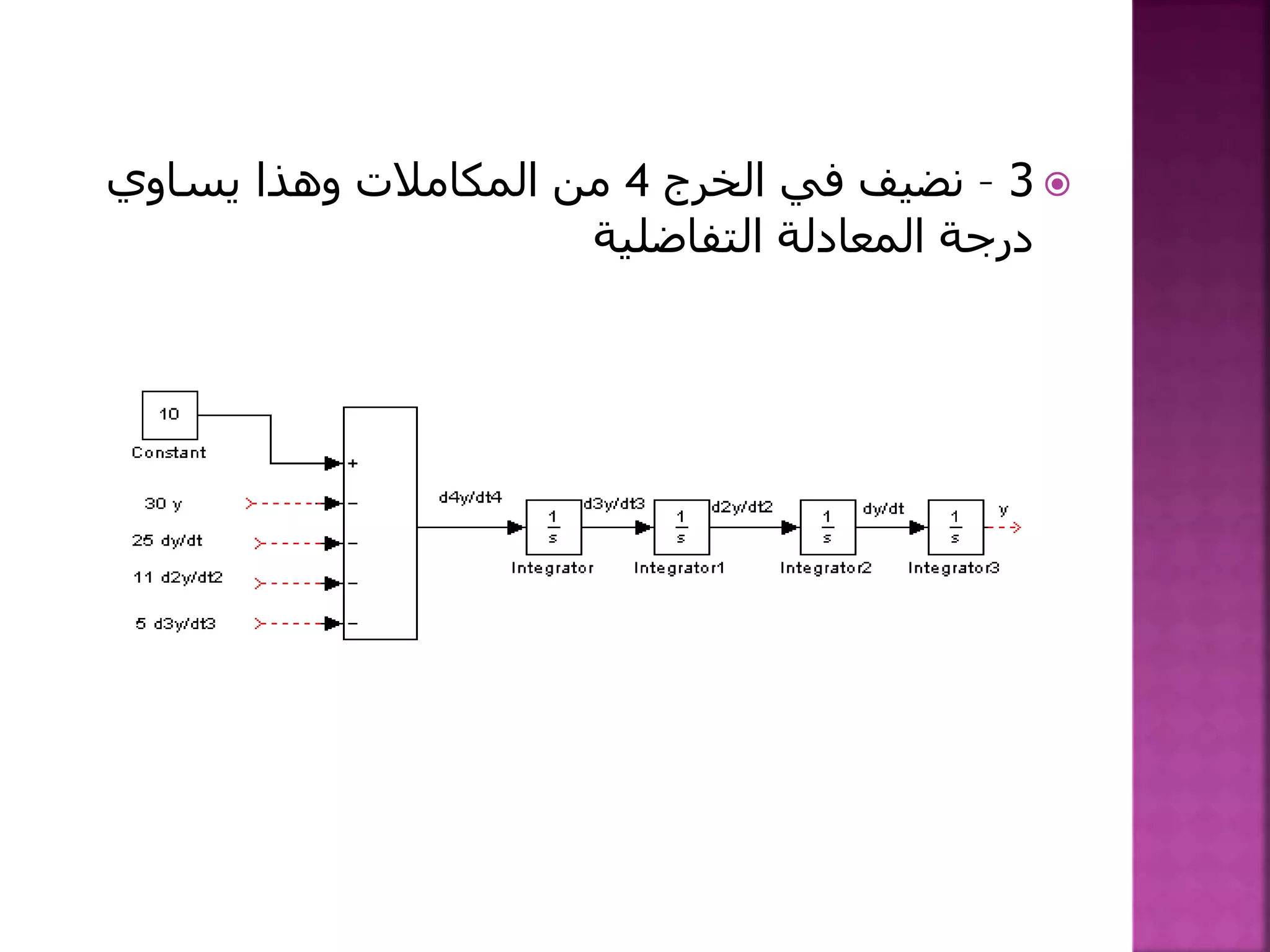 3–‫الخرج‬ ‫في‬ ‫نضيف‬4‫من‬‫المكامالت‬‫يساوي‬ ‫وهذا‬
‫التفاضلية‬ ‫المعادلة‬ ‫درجة‬
 
