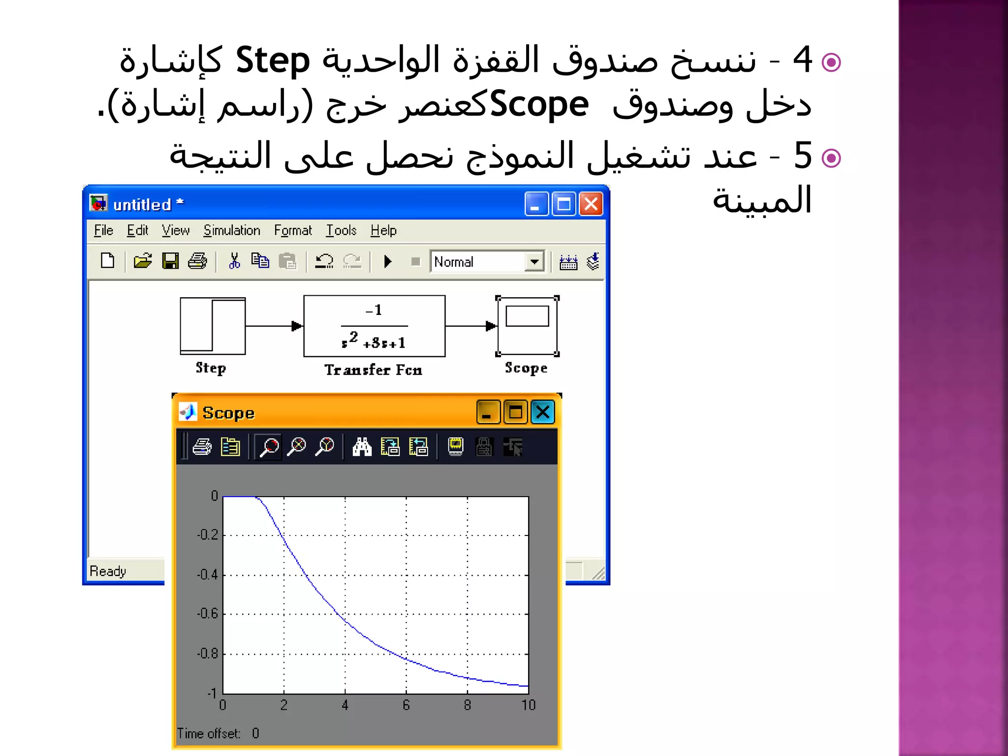 4–‫القفزة‬ ‫صندوق‬ ‫ننسخ‬‫الواحدية‬Step‫كإشارة‬
‫وصندوق‬ ‫دخل‬Scope‫خرج‬ ‫كعنصر‬(‫إشارة‬ ‫راسم‬.)
5–‫النتيجة‬ ‫على‬ ‫نحصل‬ ‫النموذج‬ ‫تشغيل‬ ‫عند‬
‫المبينة‬
 