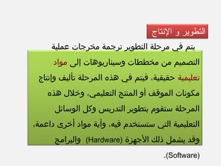 ‫التطوير‬‫النتاج‬ ‫و‬
‫عملية‬ ‫مخرجات‬ ‫ترجمة‬ ‫التطوير‬ ‫مرحلة‬ ‫في‬ ‫يتم‬
‫إلى‬ ‫وسيناريوهات‬ ‫مخططات‬ ‫من‬ ‫التصميم‬‫مواد‬
‫تعليمية‬‫وإنتاج‬ ‫تأليف‬ ‫المرحلة‬ ‫هذه‬ ‫في‬ ‫فيتم‬ ،‫حقيقية‬
‫هذه‬ ‫وخلل‬ ،‫التعليمي‬ ‫المنتج‬ ‫أو‬ ‫الموقف‬ ‫مكونات‬
‫الوسائل‬ ‫وكل‬ ‫التدريس‬ ‫بتطوير‬ ‫ستقوم‬ ‫المرحلة‬
،‫داعمة‬ ‫أخرى‬ ‫مواد‬ ‫وأية‬ ،‫فيه‬ ‫ستستخدم‬ ‫التي‬ ‫التعليمية‬
‫الجهزة‬ ‫ذلك‬ ‫يشمل‬ ‫وقد‬)Hardware(‫والبرامج‬
)Software(.
 
