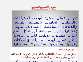‫الجراءا ت‬ ‫لوصف‬ ‫مجرد‬ ‫ييي‬‫ل‬‫عق‬ ‫يوييير‬‫تص‬
‫التعليم‬ ‫يمييييم‬‫ي‬‫بتص‬ ‫يةييي‬‫ي‬‫الخاص‬ ‫والعمليا ت‬
‫بينهما‬ ‫يةي‬‫ل‬‫المتباد‬ ‫يةي‬‫ي‬‫التفاعل‬ ‫والعلقا ت‬
‫رسم‬ ‫كل‬‫ش‬ ‫في‬ ‫سطة‬‫مب‬ ‫صورة‬‫ب‬ ‫ها‬‫وتمثيل‬
‫يزودنا‬ ،‫يييي‬‫لفظ‬ ‫يي‬‫ي‬‫يف‬‫بوص‬ ‫ييوب‬‫ي‬‫يح‬‫مص‬ ‫يييي‬‫خط‬
‫والعلقا ت‬ ‫العمليا ت‬ ‫لهذه‬ ‫عملي‬ ‫بإطار‬
‫وتعديلها‬ ‫ييرها‬‫ي‬‫يي‬‫وتفس‬ ‫ي‬‫ي‬‫يا‬‫وتنظيمه‬ ‫ي‬‫ي‬‫يا‬‫وفهمه‬
‫بنتائجها‬ ‫والتنبؤ‬
: ‫ياييي‬‫أيض‬ ‫يي‬‫ي‬‫يو‬‫وه‬‫تسمح‬ ‫يري‬‫ي‬‫للتفك‬ ‫يةيي‬‫طريق‬
, ‫والتطبيق‬ ‫يةي‬‫ي‬‫ي‬‫النظر‬ ‫يني‬‫ي‬‫ي‬‫ب‬ ‫يليي‬‫ي‬‫بالتكام‬
‫النموذج‬Model:
‫مخطط‬ ‫أو‬ ‫صورة‬ ‫كل‬‫ش‬ ‫يأخذ‬ ،‫للنظام‬ ‫مبسط‬ ‫مرئي‬ ‫يل‬‫تمث‬
. ‫عملياته‬ ‫وأبرز‬ ،‫النظام‬ ‫خصائص‬ ‫يظهر‬ ‫انسيابي‬
 