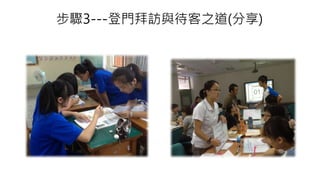 步驟3---登門拜訪與待客之道(分享)
 