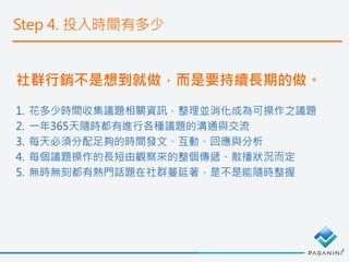 社群行銷不是想到就做，而是要持續長期的做。
1. 花多少時間收集議題相關資訊，整理並消化成為可操作之議題
2. 一年365天隨時都有進行各種議題的溝通與交流
3. 每天必須分配足夠的時間發文、互動、回應與分析
4. 每個議題操作的長短由觀察來的整個傳遞、散播狀況而定
5. 無時無刻都有熱門話題在社群蔓延著，是不是能隨時整握
Step 4. 投入時間有多少
 