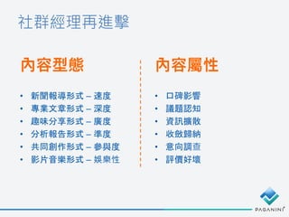 社群經理再進擊
內容型態
• 新聞報導形式 – 速度
• 專業文章形式 – 深度
• 趣味分享形式 – 廣度
• 分析報告形式 – 準度
• 共同創作形式 – 參與度
• 影片音樂形式 – 娛樂性
內容屬性
• 口碑影響
• 議題認知
• 資訊擴散
• 收斂歸納
• 意向調查
• 評價好壞
 