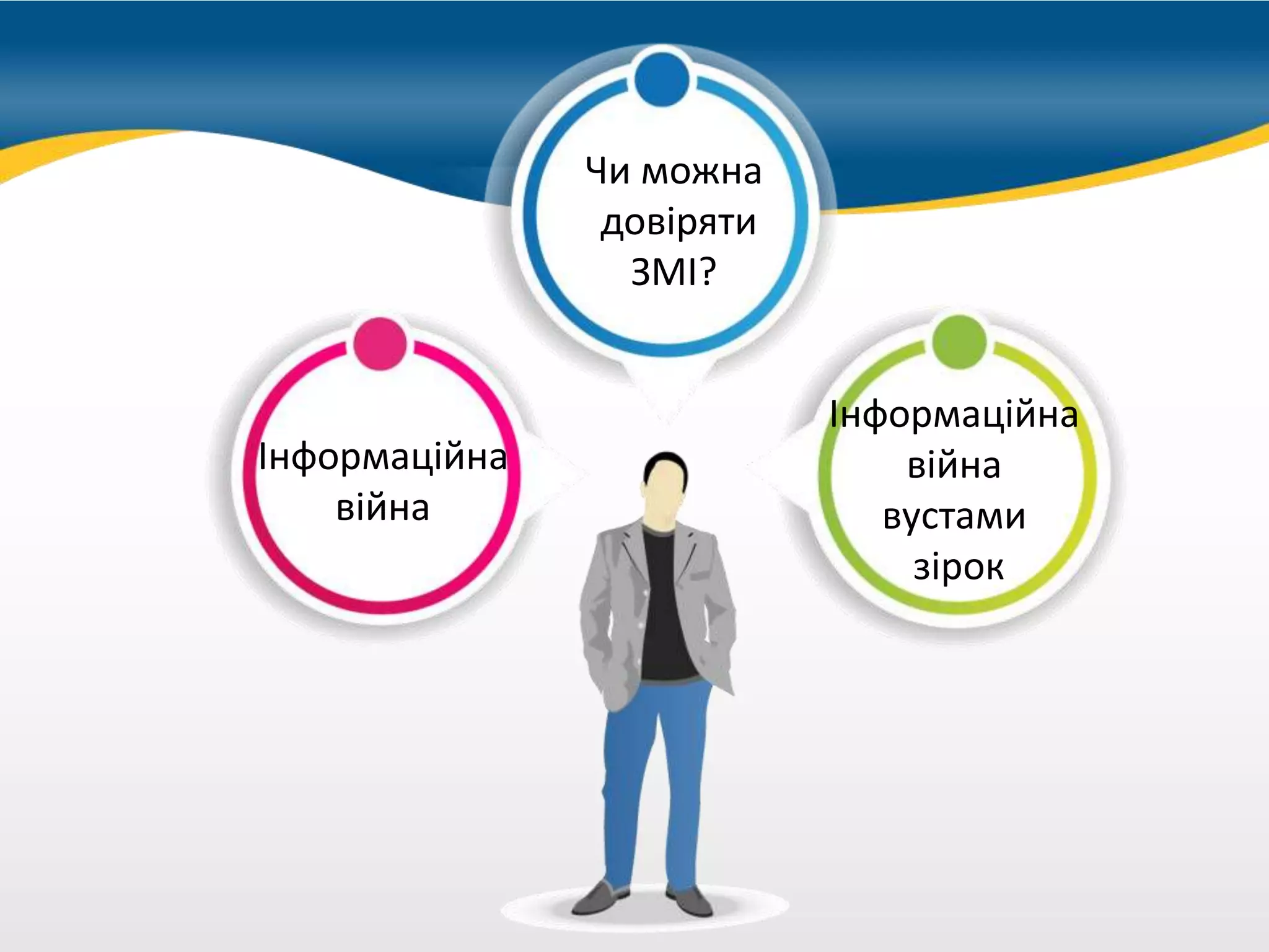 можно купить
Інформаційна
війна
Чи можна
довіряти
ЗМІ?
Інформаційна
війна
вустами
зірок
 