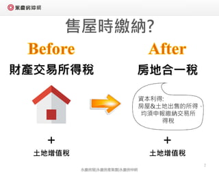 售屋時繳納?
2
財產交易所得稅 房地合一稅
土地增值稅
+
資本利得:
房屋&土地出售的所得，
均須申報繳納交易所
得稅
土地增值稅
+
永慶房屋|永慶房產集團|永慶房仲網
 
