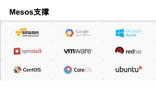 Mesos支撑
 