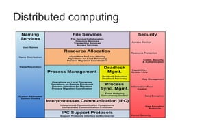 Distributed computing
 