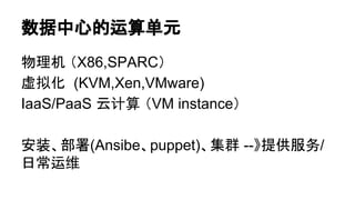 数据中心的运算单元
物理机 （X86,SPARC）
虚拟化 (KVM,Xen,VMware)
IaaS/PaaS 云计算 （VM instance）
安装、部署(Ansibe、puppet)、集群 --》提供服务/
日常运维
 
