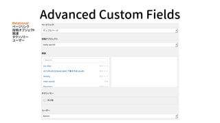 Advanced Custom Fields
ե`ɲ
Relational
ک`
Ͷ奪֥
vB
Υߩ`
``
 