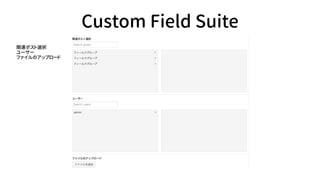 Custom Field Suite
ループ
タブ
 