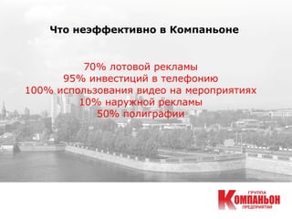 Что неэффективно в Компаньоне
70% лотовой рекламы
95% инвестиций в телефонию
100% использования видео на мероприятиях
10% наружной рекламы
50% полиграфии
 