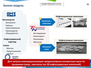 12
Бизнес-модель
КРИОДИНАМИЧЕСКИЙ МЕТОД
ОБРАБОТКИ ПРИЗАБОЙНОЙ ЗОНЫ ПЛАСТА
- Исследования
- Инжиниринг
- Реализация
- Обучение
Производство
- Экспертиза
- Рабочее
проектирование
- Производство
оборудования
Нефтесервисный
партнер
Нефтесервисные компании
Нефтегазовые компании
Сервис
- Монтаж
- Предоставление
сервиса
Лицензия +
комплекс
Оказание
услуг
А
Б
Для запуска коммерциализации предусмотрены конкретные шаги по
продажам (напр., контакты топ 20 нефтесервисных компаний)
 