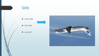 Skills
 Hard skills
 Soft skills
 це все?
 
