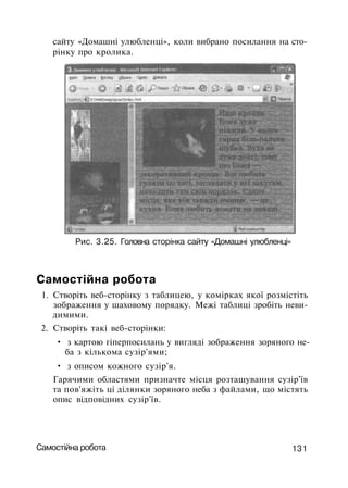 сайту «Домашні улюбленці», коли вибрано посилання на сто­
рінку про кролика.
Рис. 3.25. Головна сторінка сайту «Домашні улюбленці»
Самостійна робота
1. Створіть веб-сторінку з таблицею, у комірках якої розмістіть
зображення у шаховому порядку. Межі таблиці зробіть неви­
димими.
2. Створіть такі веб-сторінки:
• з картою гіперпосилань у вигляді зображення зоряного не­
ба з кількома сузір'ями;
• з описом кожного сузір'я.
Гарячими областями призначте місця розташування сузір'їв
та пов'яжіть ці ділянки зоряного неба з файлами, що містять
опис відповідних сузір'їв.
Самостійна робота 131
 
