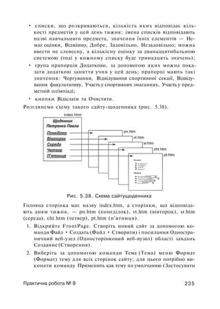 • списки, що розкриваються, кількість яких відповідає кіль­
кості предметів у цей день тижня; імена списків відповідають
назві навчального предмета, значення їхніх елементів — Не­
має оцінки, Відмінно, Добре, Задовільно, Незадовільно; можна
ввести не словесну, а кількісну оцінку за дванадцятибальною
системою (тоді у кожному списку буде тринадцять значень);
• група прапорців Додатково, за допомогою яких можна пока­
зати додаткові заняття учня у цей день; прапорці мають такі
значення: Чергування, Відвідування спортивної секції, Відвіду­
вання факультативу, Участь у спортивних змаганнях, Участь у пред­
метній олімпіаді;
• кнопки Відіслати та Очистити.
Розглянемо схему такого сайту-щоденника (рис. 5.38).
Рис. 5.38. Схема сайтущоденника
Головна сторінка має назву index.htm, а сторінки, що відповіда­
ють дням тижня, — pn.htm (понеділок), vt.htm (вівторок), sr.htm
(середа), cht.htm (четвер), pt.htm (п'ятниця).
1. Відкрийте FrontPage. Створіть новий сайт за допомогою ко­
манди Файл • Создать (Файл • Створити) і посилання Одностра-
ничний веб-узел (Односторінковий веб-вузол) області завдань
Создание (Створення).
2. Виберіть за допомогою команди Тема (Тема) меню Формат
(Формат) тему для всіх сторінок сайту; для цього потрібно ви­
конати команду Применить как тему по умолчанию (Застосувати
Практична робота № 9 235
 