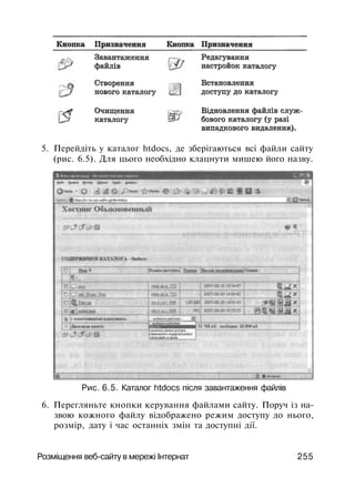 5. Перейдіть у каталог htdocs, де зберігаються всі файли сайту
(рис. 6.5). Для цього необхідно клацнути мишею його назву.
Рис. 6.5. Каталог htdocs після завантаження файлів
6. Перегляньте кнопки керування файлами сайту. Поруч із на­
звою кожного файлу відображено режим доступу до нього,
розмір, дату і час останніх змін та доступні дії.
Розміщення веб-сайту в мережі Інтернат 255
 