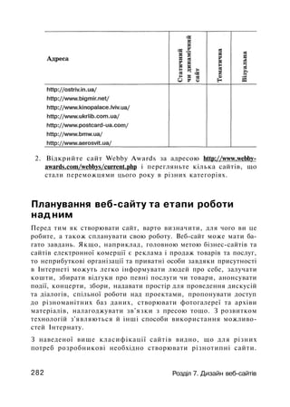2. Відкрийте сайт Webby Awards за адресою http://www.webby-
awards.com/webbys/current.php і перегляньте кілька сайтів, що
стали переможцями цього року в різних категоріях.
Планування веб-сайту та етапи роботи
над ним
Перед тим як створювати сайт, варто визначити, для чого ви це
робите, а також спланувати свою роботу. Веб-сайт може мати ба­
гато завдань. Якщо, наприклад, головною метою бізнес-сайтів та
сайтів електронної комерції є реклама і продаж товарів та послуг,
то неприбуткові організації та приватні особи завдяки присутності
в Інтернеті можуть легко інформувати людей про себе, залучати
кошти, збирати відгуки про певні послуги чи товари, анонсувати
події, концерти, збори, надавати простір для проведення дискусій
та діалогів, спільної роботи над проектами, пропонувати доступ
до різноманітних баз даних, створювати фотогалереї та архіви
матеріалів, налагоджувати зв'язки з пресою тощо. З розвитком
технологій з'являються й інші способи використання можливо­
стей Інтернату.
З наведеної вище класифікації сайтів видно, що для різних
потреб розробникові необхідно створювати різнотипні сайти.
282 Розділ 7. Дизайн веб-сайтів
 